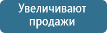 очиститель воздуха с ароматизацией